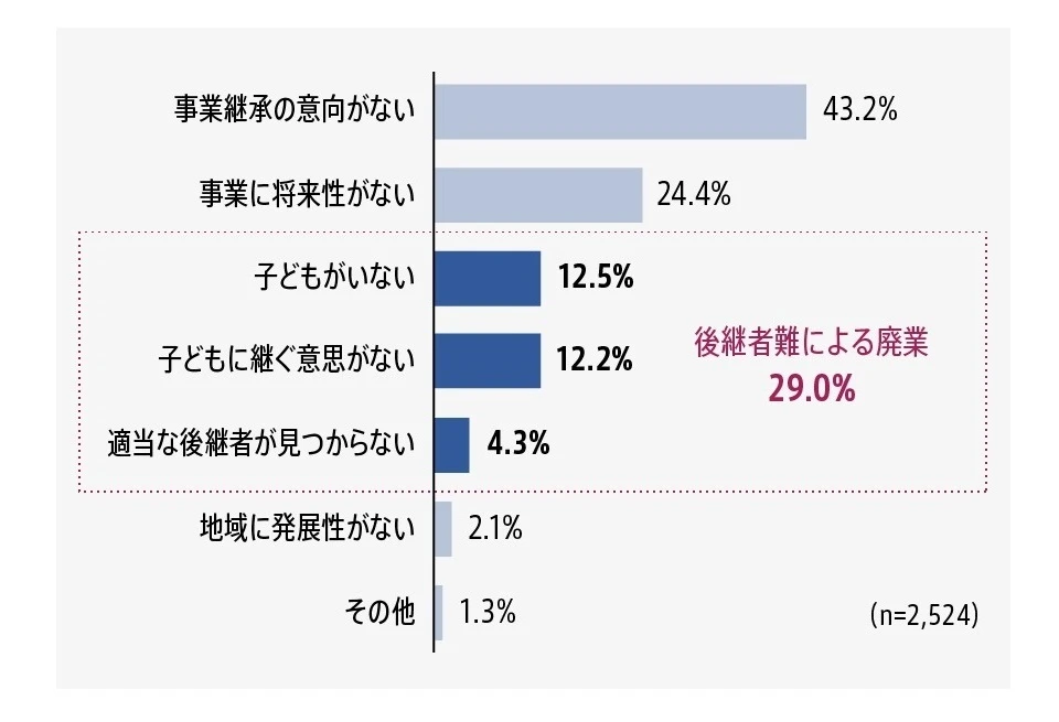 ダウンロード (10)